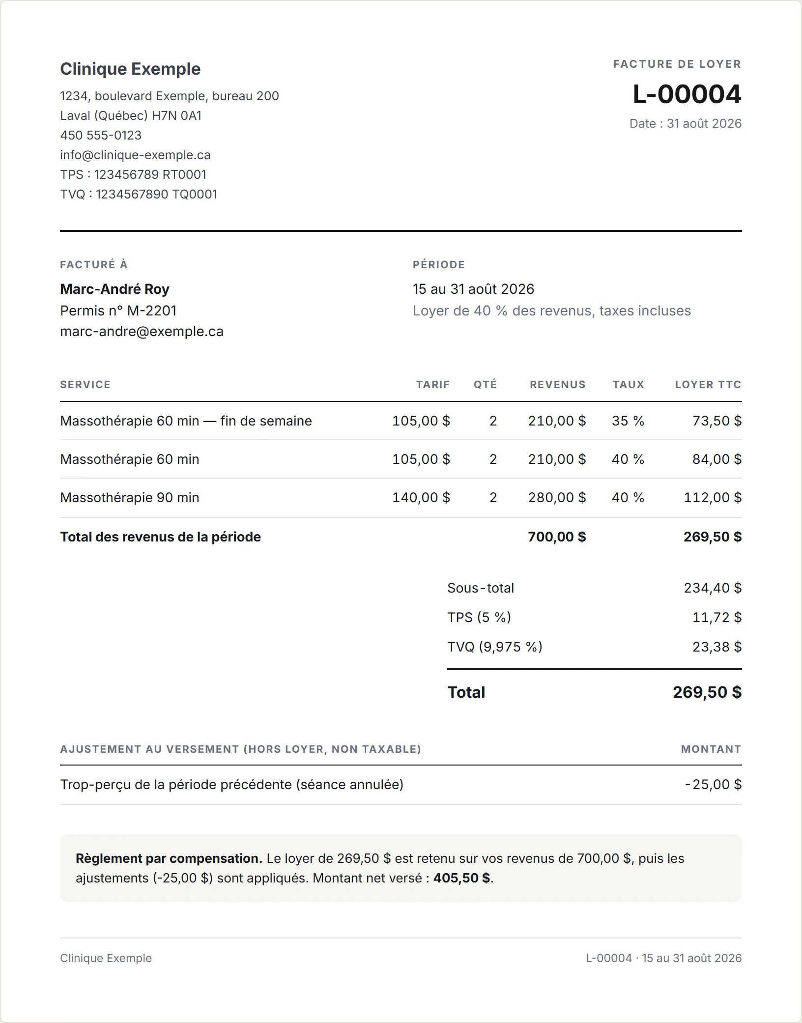 Facture de loyer numérotée L-00004 avec le détail des services, TPS et TVQ